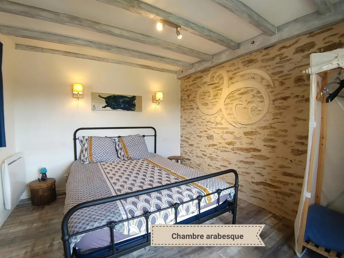 La Maison Mescladis Manhac