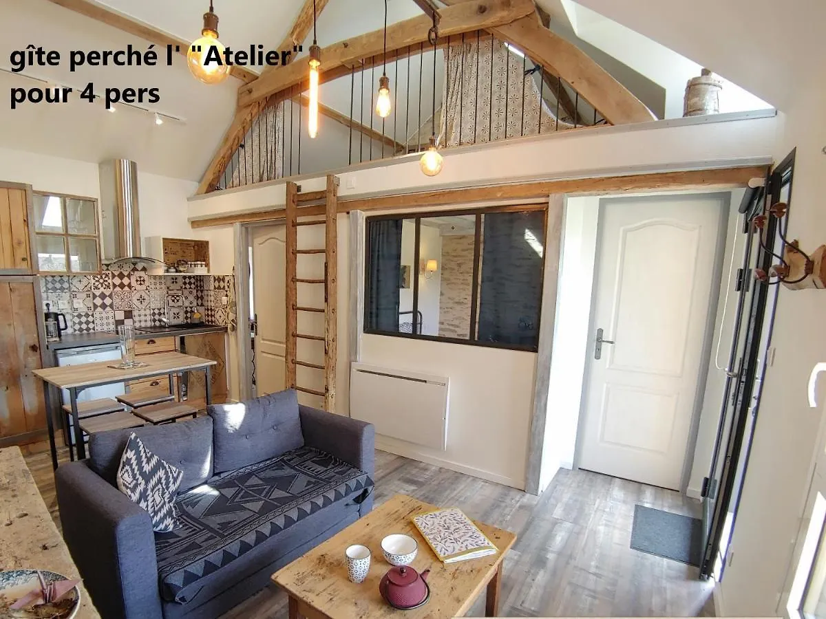 La Maison Mescladis Manhac